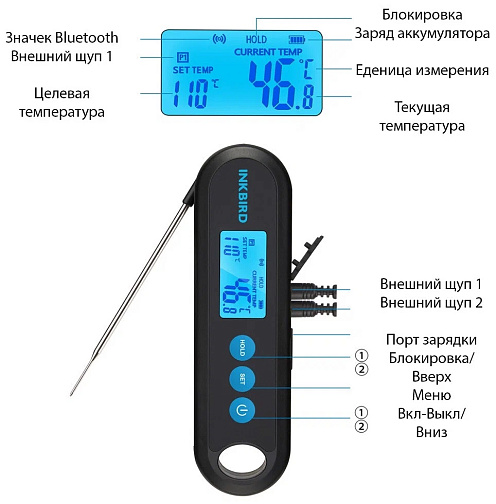 Цифровой Bluetooth термометр InkBird IHT-2PB